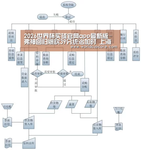 2026世界杯买球官网app最新版
